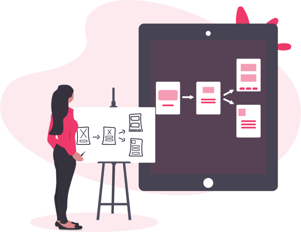 Paid Ads Digital SEO services in Hampshire